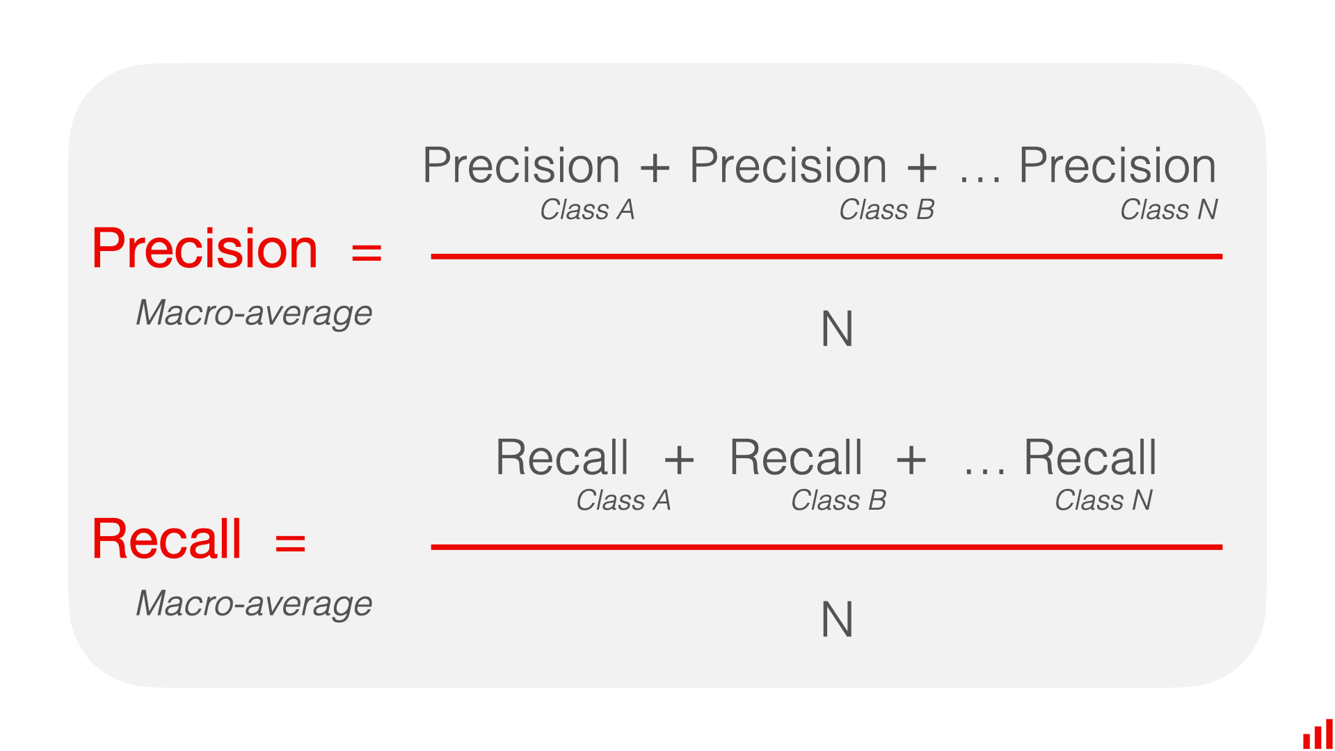 photo by evidentlyai
